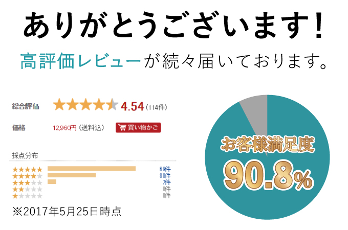 本物を知る。糸からこだわる純日本製作務衣