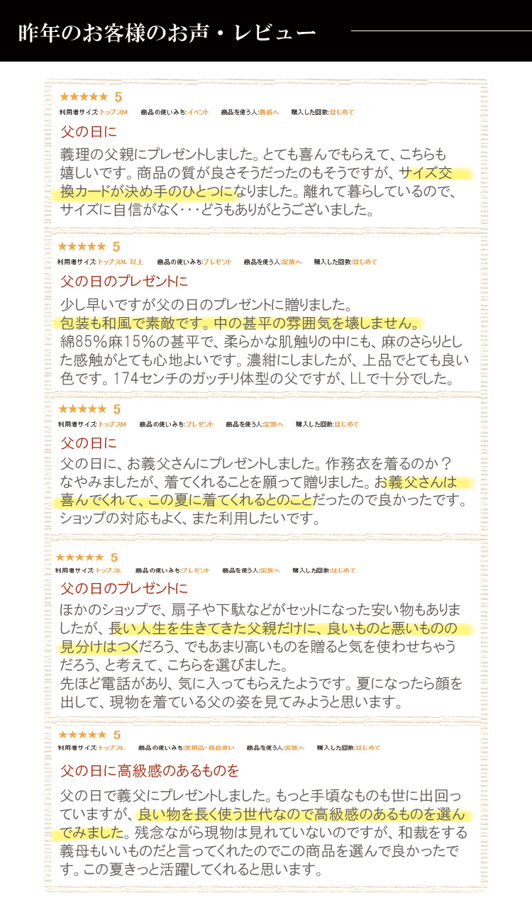 父の日キャンペーン昨年のお客様からの声・レビュー