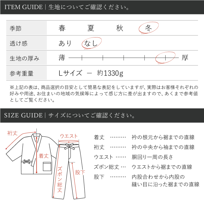 アイテムガイド