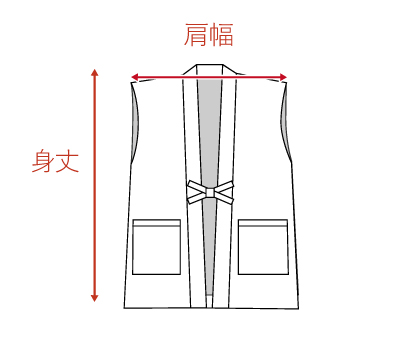 衣服の測り方ガイド図