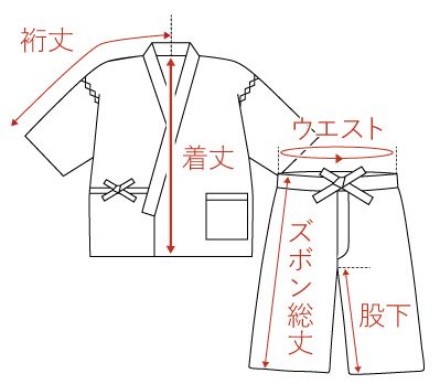 衣服の測り方ガイド図