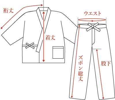 衣服の測り方ガイド図