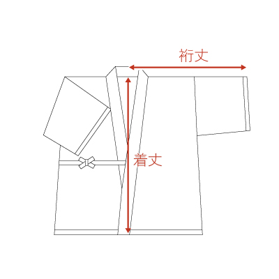 衣服の測り方ガイド図