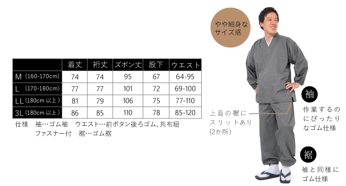 作務衣のサイズ選びについて 日本製作務衣・甚平 専門 老舗メーカー 