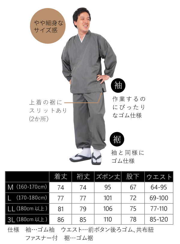 作務衣のサイズ選びについて 作務衣 通販｜和粋庵